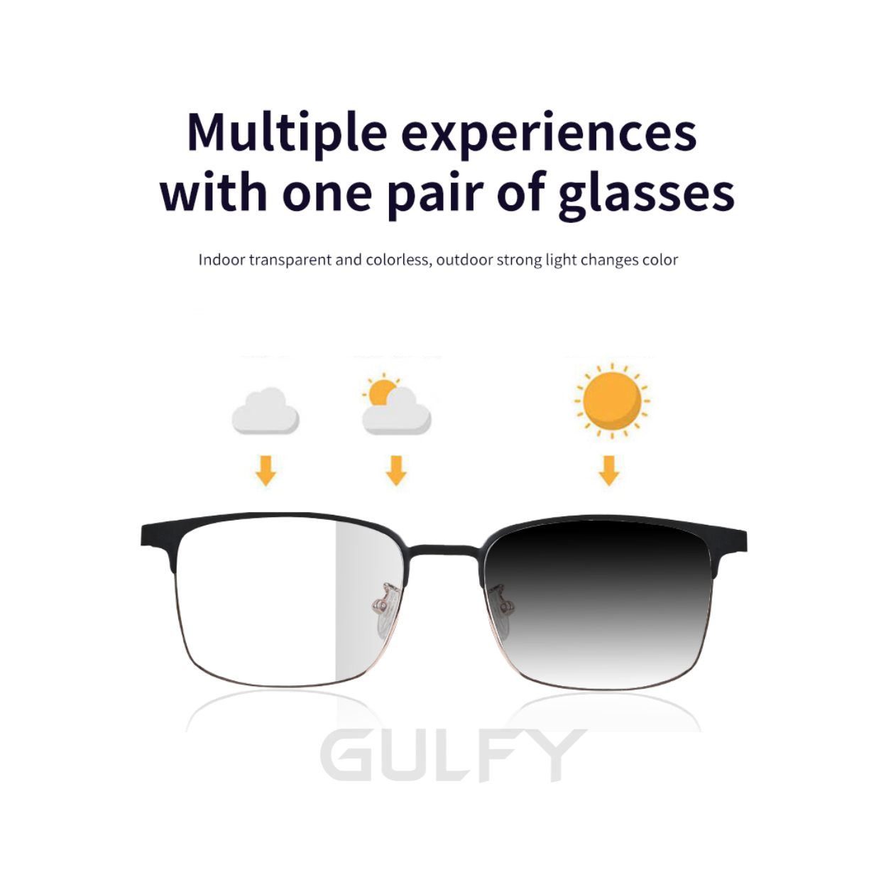 GULFY GS06 Smart Glasses | Bluetooth, Music, Call, UV400 Protection
